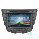 Android head unit Abyss Audio for Hyundai Veloster 2011-2013