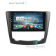 Android head unit Abyss Audio for Renault Kadjar2016