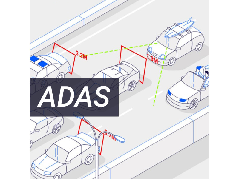 Система безпеки ADAS, як один з елементів сучасного відеореєстратора
