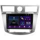 Android head unit SIGMA E9232 ANDROID 10 2+32 Gb Chrysler Sebring 3 JS 2006-2010 9" (L1)