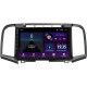 Android head unit SIGMA E9232 ANDROID 10 2+32 Gb Toyota Venza 2008-2016 9"