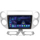 Android head unit SIGMA S9332 ANDROID 13 3+32 Gb 4G DSP Volkswagen Tiguan 1 NF 2006-2017 (F2) 9"