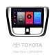 Android head unit SIGMA F10216 ANDROID 10 2+32 Gb Toyota Vios Yaris L 2016-2019 10"