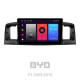 Android head unit SIGMA F9216 ANDROID 10 2+32 Gb BYD F3 1 2005-2013 9"