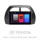 Android head unit SIGMA F9216 ANDROID 10 2+32 Gb Toyota RAV4 2 CA20 CA20W XA20 2000 - 2003 (F3) 9"