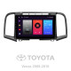 Android head unit SIGMA F9216 ANDROID 10 2+32 Gb Toyota Venza 2008-2016 9"