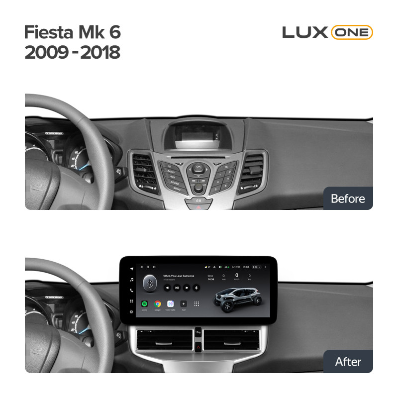 Android head unit Teyes LUX ONE 6+128 Gb with 360° surround view° Ford Fiesta Mk 6 2009-2018 (B) 12.3" (L2)