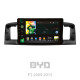 Android head unit SIGMA X9464 ANDROID 10 4+64 Gb 4G DSP BYD F3 1 2005-2013 9"
