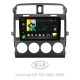 Android head unit SIGMA X9464 ANDROID 10 4+64 Gb 4G DSP Kia Carnival UP GQ 2002-2006 9" (L1)