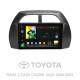 Android head unit SIGMA X9464 ANDROID 10 4+64 Gb 4G DSP Toyota RAV4 2 CA20 CA20W XA20 2000 - 2003 (F3) 9"