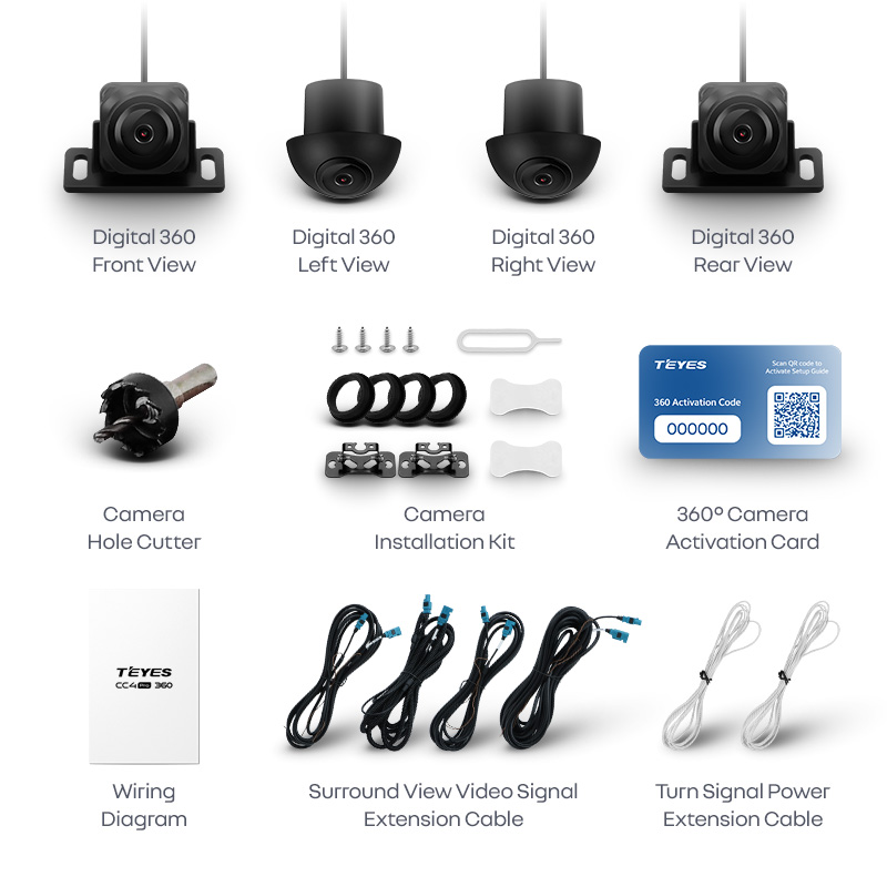 Surround-view camera system Teyes CC4 PRO