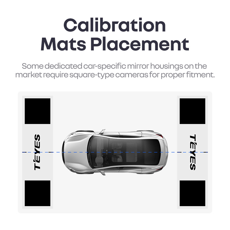 Surround-view camera system Teyes CC4 PRO