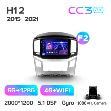 Android head unit Teyes CC3 6+128 Gb Hyundai H1 II 2 TQ 2015-2021 (F2) 9" 2k