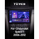 Android head unit Teyes CC3 6+128 Gb with 360° surround view° Chevrolet Epica 1 2006 - 2012 9" 2k