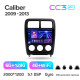 Android head unit Teyes CC3 6+128 Gb with 360° surround view° Dodge Caliber PM 2009 - 2013 9" 2k (L2)