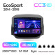 Android head unit Teyes CC3 6+128 Gb with 360° surround view° Ford EcoSport Eco Sport 2014-2018 9" 2k (L1)