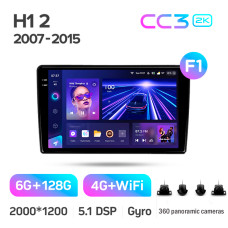 Android head unit Teyes CC3 6+128 Gb with 360° surround view° Hyundai H1 II 2 TQ 2007-2015 (F1) 9" 2k