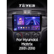 Android head unit Teyes CC3 6+128 Gb with 360° surround view° Hyundai Matrix 2001 - 2010 9" 2k