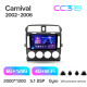 Android head unit Teyes CC3 6+128 Gb with 360° surround view° Kia Carnival UP GQ 2002-2006 9" 2k