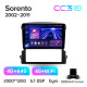 Android head unit Teyes CC3 4+64 Gb Kia Sorento BL 2002 - 2011 9" 2k