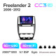 Android head unit Teyes CC3 6+128 Gb with 360° surround view° Land Rover Freelander 2 2006-2012 9" 2k (L1)