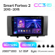 Android head unit Teyes CC3 6+128 Gb with 360° surround view° Mercedes Benz Smart Fortwo 2 2010-2015 (F1) 9" 2k