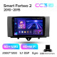 Android head unit Teyes CC3 6+128 Gb Mercedes Benz Smart Fortwo 2 2010-2015 (F1) 9" 2k