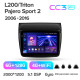 Android head unit Teyes CC3 6+128 Gb with 360° surround view° Mitsubishi Pajero Sport 2 L200 Triton 2008-2016 (CAN BUS) 9" 2k (L1)