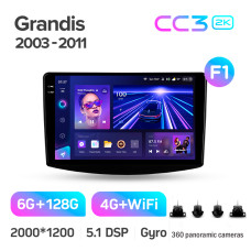 Android head unit Teyes CC3 6+128 Gb with 360° surround view° Mitsubishi Grandis 1 2003-2010 (F1) 9" 2k