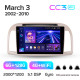Android head unit Teyes CC3 6+128 Gb with 360° surround view° Nissan March Micra 3 K12 2002-2010 9" 2k