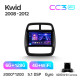 Android head unit Teyes CC3 6+128 Gb Renault KWID 2015-2019 9" 2k (L1)