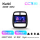 Android head unit Teyes CC3 6+128 Gb with 360° surround view° Renault KWID 2015-2019 9" 2k (L1)