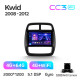 Android head unit Teyes CC3 4+64 Gb Renault KWID 2015-2019 9" 2k (L1)