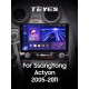 Android head unit Teyes CC3 4+32 Gb SsangYong Actyon C100 2005-2011 9" 2k