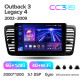 Štátní magnetofon Teyes CC3 6+128 GB s kruhovým pohledem 360° pro Subaru Outback 3 Legacy 4 (2003–2009), 9