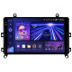 Android head unit Teyes CC3 6+128 Gb with 360° surround view° Toyota Highlander 4 XU70 2019-2021 9" 2k (L1)