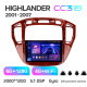 Android head unit Teyes CC3 6+128 Gb with 360° surround view° Toyota Highlander 1 XU20 2001-2007 9" 2k (L1)