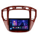 Android head unit Teyes CC3 4+32 Gb Toyota Highlander 1 XU20 2001-2007 9" (L1)