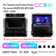 Android head unit Teyes CC3 6+128 Gb with 360° surround view° Toyota Land Cruiser Prado 120 For Lexus GX470 GX 470 J120 2004-2009 (F2) 9" 2k (L3)