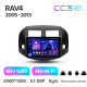 Android head unit Teyes CC3 6+128 Gb with 360° surround view° Toyota RAV4 3 XA30 (F2) 2005-2013 10" 2k