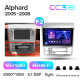 Android head unit Teyes CC3 6+128 Gb with 360° surround view° Toyota Alphard 1 H10 2005-2008 (F2) 9" 2k