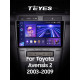 Android head unit Teyes CC3 6+128 Gb with 360° surround view° Toyota Avensis T250 2 II 2003-2009 9" 2k