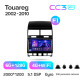 Android head unit Teyes CC3 6+128 Gb with 360° surround view° Volkswagen Touareg GP 2002-2010 (F1) 9" 2k