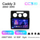 Android head unit Teyes CC3 6+128 Gb with 360° surround view° Volkswagen Caddy 2K 3 III 2004 - 2010 10" 2k