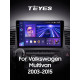 Android head unit Teyes CC3 4+64 Gb Volkswagen Multivan T5 (1 Din)2003-2015 9" 1din 2k