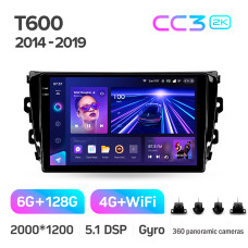 Android head unit Teyes CC3 6+128 Gb with 360° surround view° Zotye T600 2014-2019 10" 2k