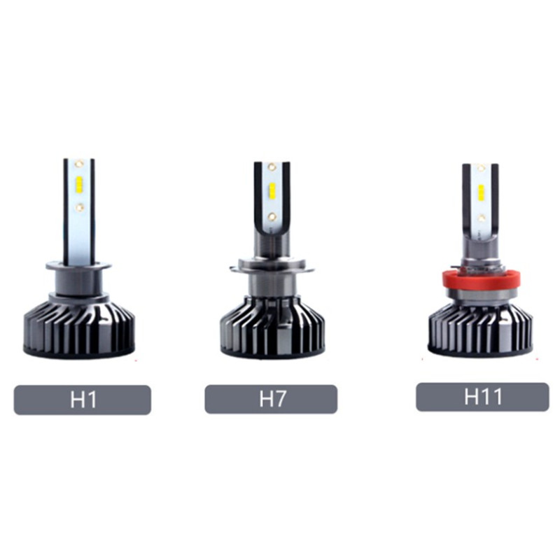 LED-bulbs FORS.auto mini F2 1,8A COB 36W-H1