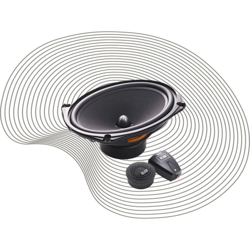 Component audio system BLAM RELAX 690 RS
