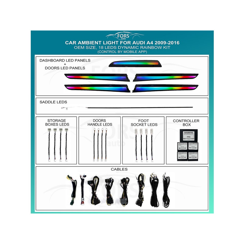 Ambient interior lighting FORS.auto for Audi A4 2009-2016 (Dynamic Rainbow Kit)-18 LEDs