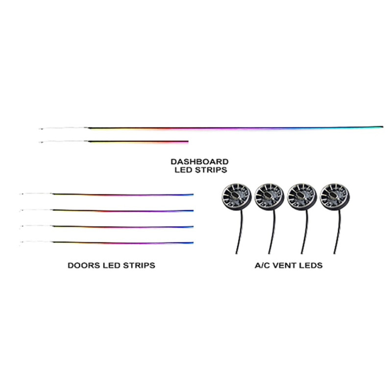 Ambient interior lighting FORS.auto for Audi Q2 2019-2021 (Rainbow Kit)-22 LEDs